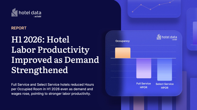 HotelData.com H1 2026 Labor Report Shows Improved Productivity as Demand and Wages Rose