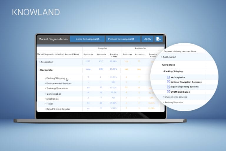Knowland’s Market Segmentation Analysis Feature Now Available for  Property-Level Hotel Sales Teams