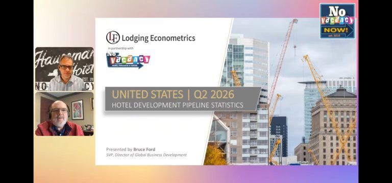 Why the Hotel Market Keeps Defying Expectations